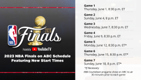 篮球名人堂前锋球员入选概率分析：欧文领衔，詹姆斯杜兰特稳居榜首