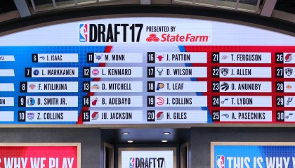 湖人重建成果：东契奇、詹姆斯、里弗斯组成最强外线三人组